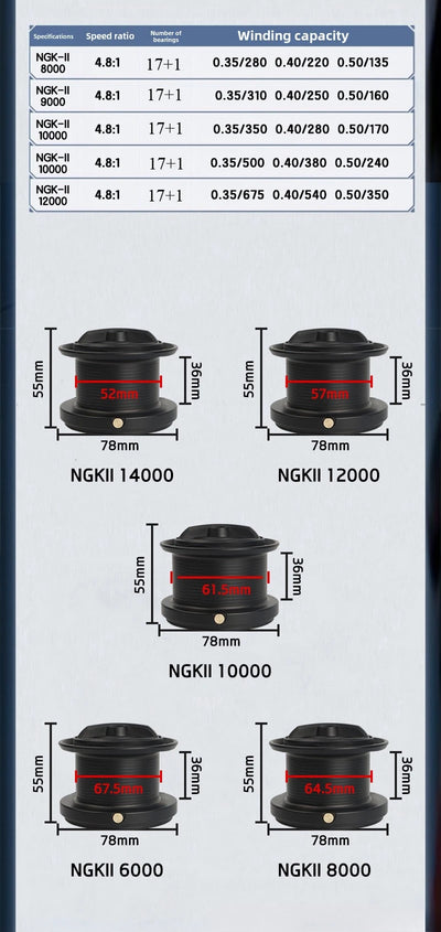 Long Cast Anti-Corrosion Fishing Reel with Metal Spool