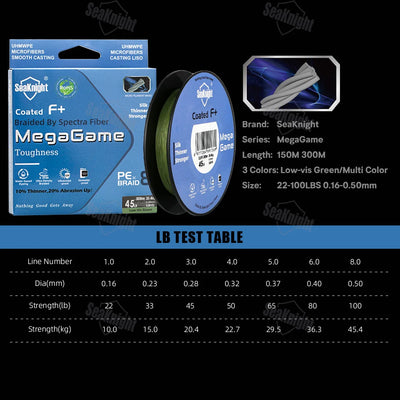 MegaGame 8 Strand Saltwater Fishing Line