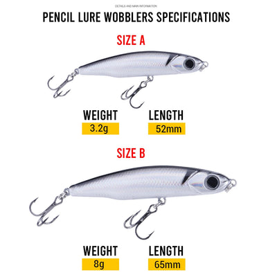 Sinking Pencil Wobbler Lure for Trout and Bass