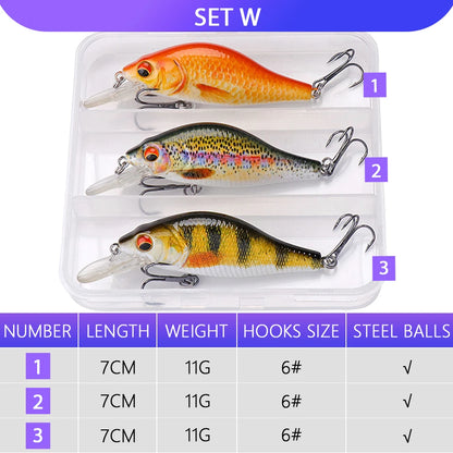 Bionic Jointed Minnow Kit for Pike Fishing
