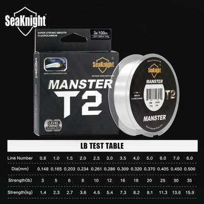 MANSTER T2 Fluorocarbon Sinking Line