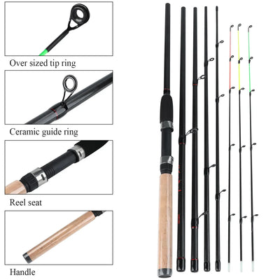 Feeder Rod and Spinning Reel Combo Set