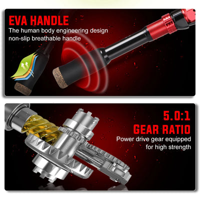 Telescopic Rod and Spinning Reel Fishing Kit