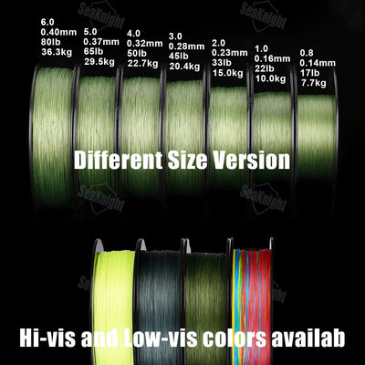 X9 Series Smooth PE Coated Fishing Line