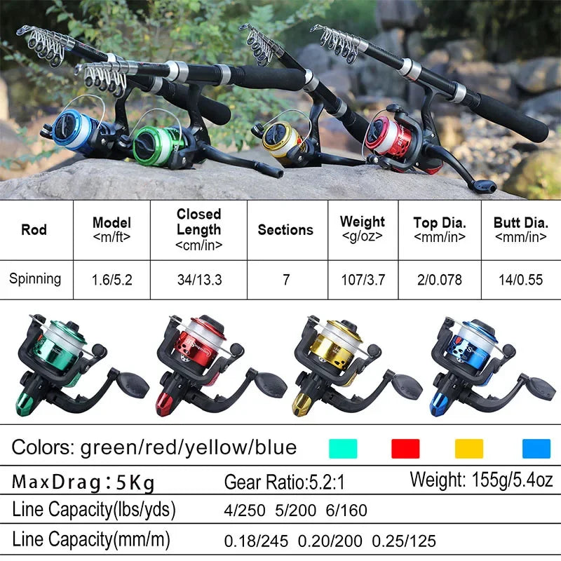 Kids Telescopic Fishing Rod and Reel Set