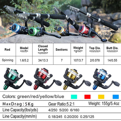 Kids Telescopic Fishing Rod and Reel Set