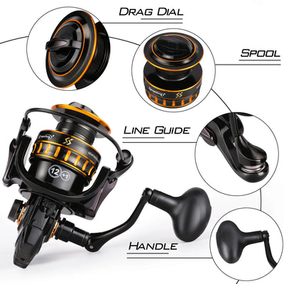 Feeder Rod and Reel Combo for Carp and Trout