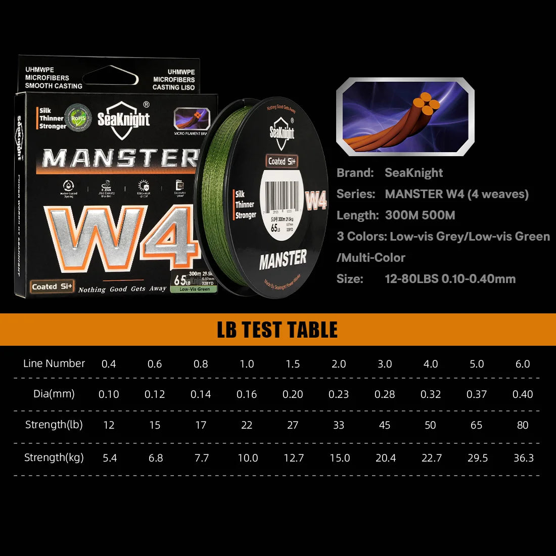 W4 Ultra-Thin 4 Strand Braided Fishing Line