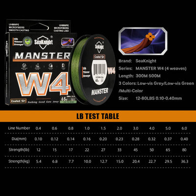 W4 Ultra-Thin 4 Strand Braided Fishing Line