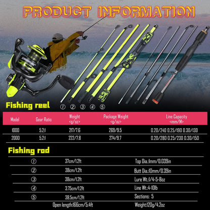 Compact Spinning Rod Set for Freshwater Fishing