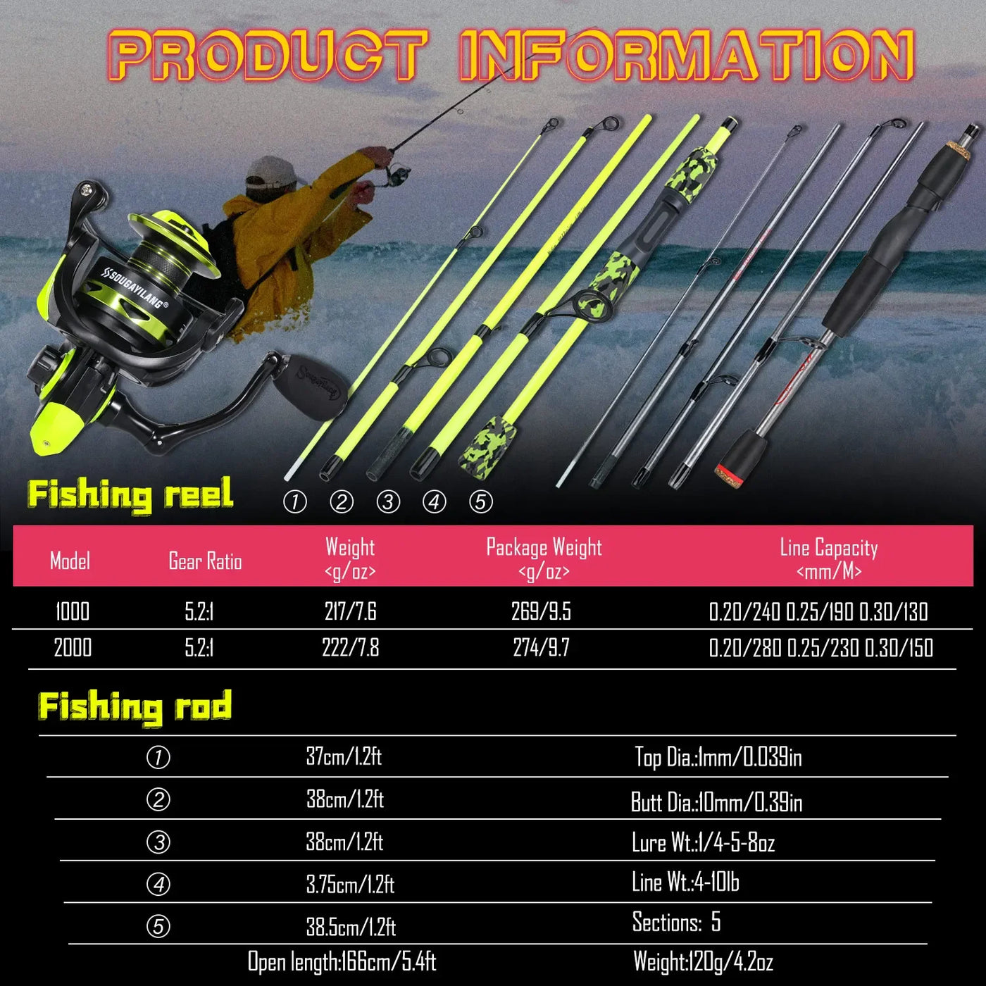 Compact Spinning Rod Set for Freshwater Fishing