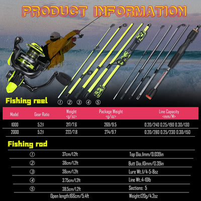 Compact Spinning Rod Set for Freshwater Fishing