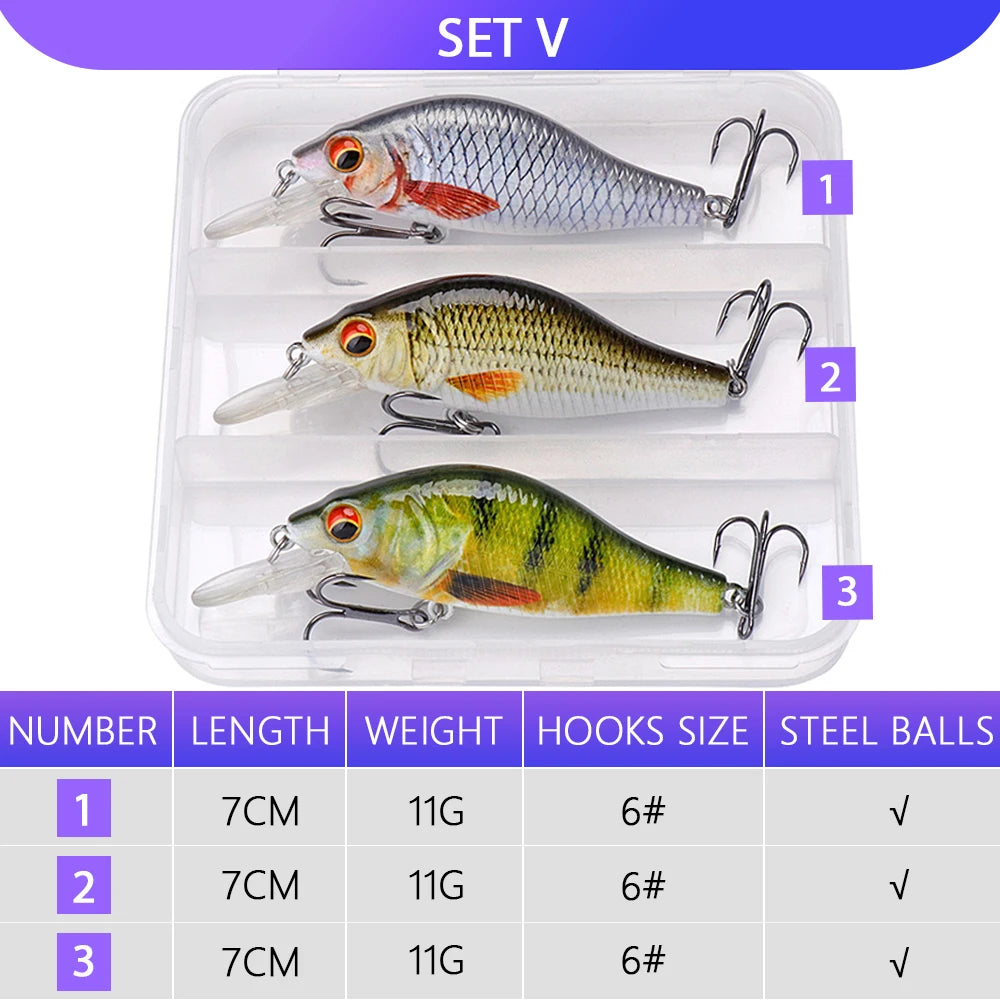 Bionic Jointed Minnow Kit for Pike Fishing