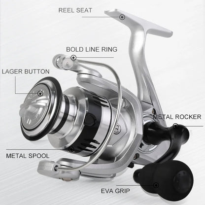 High Drag Saltwater Spinning Reel with Metal Handle