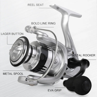 High Drag Saltwater Spinning Reel with Metal Handle