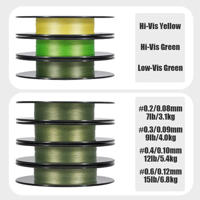 NANO II Braided Fishing Line Waterproof UV Coated Multifilament