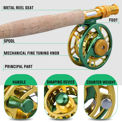 Carbon Fly Fishing Combo with Reel