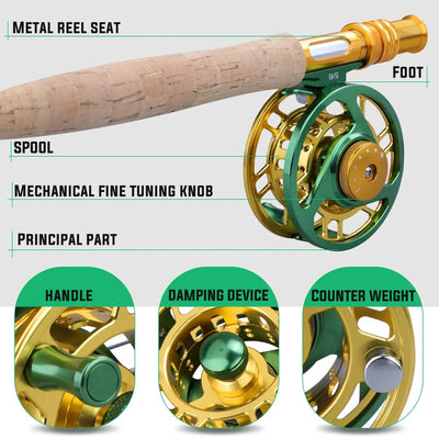 Carbon Fly Fishing Combo with Reel