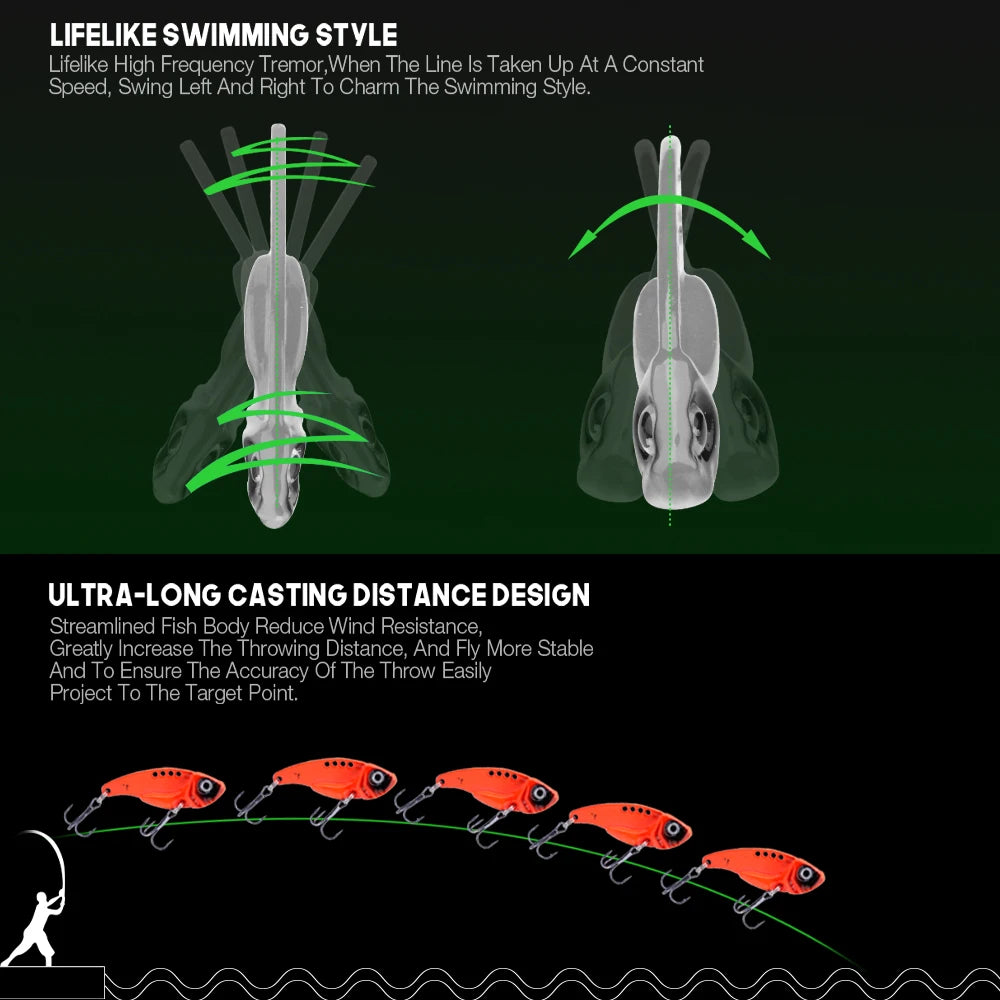 Metal Spinner Spoon Lure Set with Jig Baits