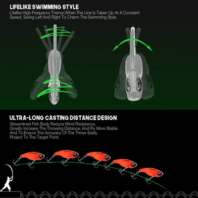 Metal Spinner Spoon Lure Set with Jig Baits