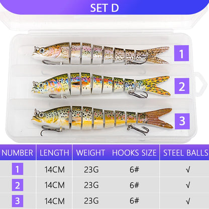 Bionic Jointed Minnow Kit for Pike Fishing
