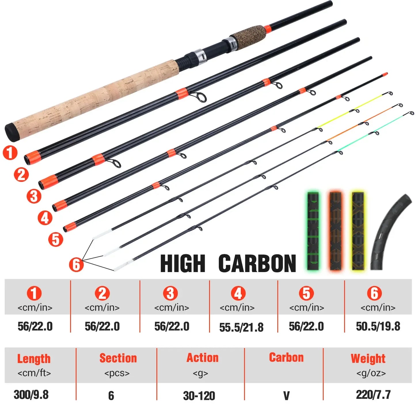 Feeder Rod and Reel Combo for Carp and Trout