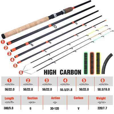 Feeder Rod and Reel Combo for Carp and Trout