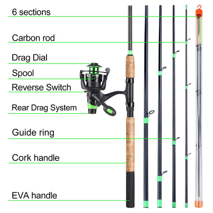Carp Feeder Rod and Spinning Reel Kit