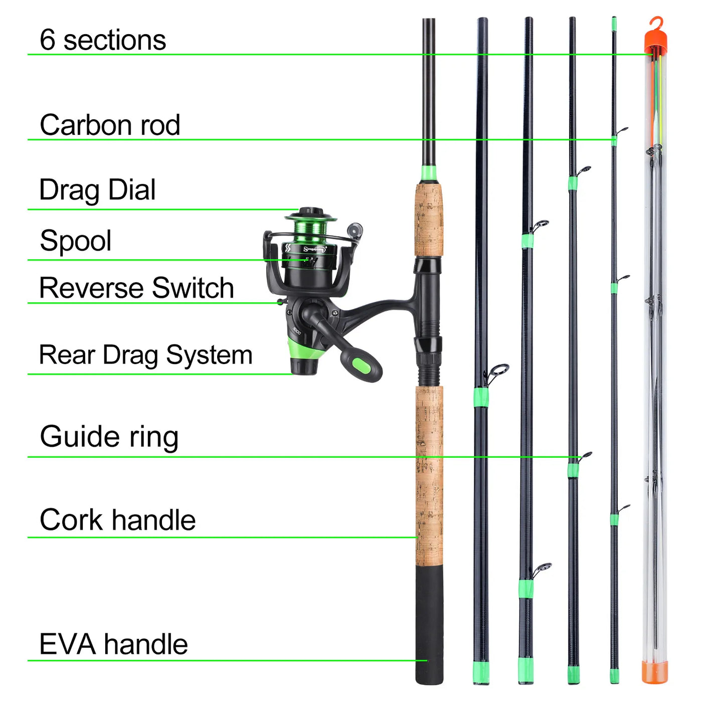 Carp Feeder Rod and Spinning Reel Kit