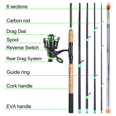 Carp Feeder Rod and Spinning Reel Kit