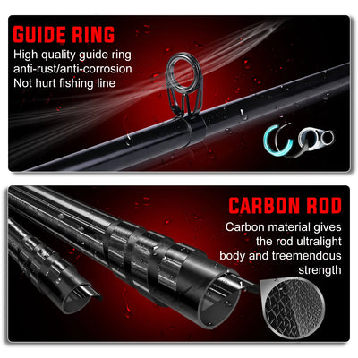 Telescopic Rod and Spinning Reel Fishing Kit