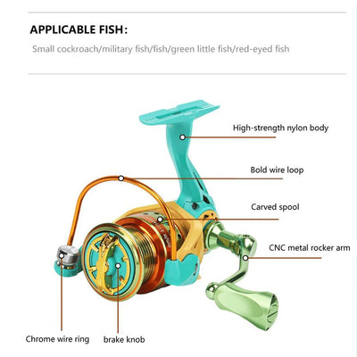 Aluminum Spool Spinning Reel for Carp Fishing