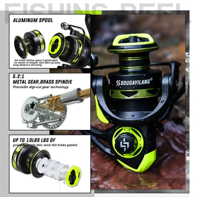 Compact Spinning Rod Set for Freshwater Fishing