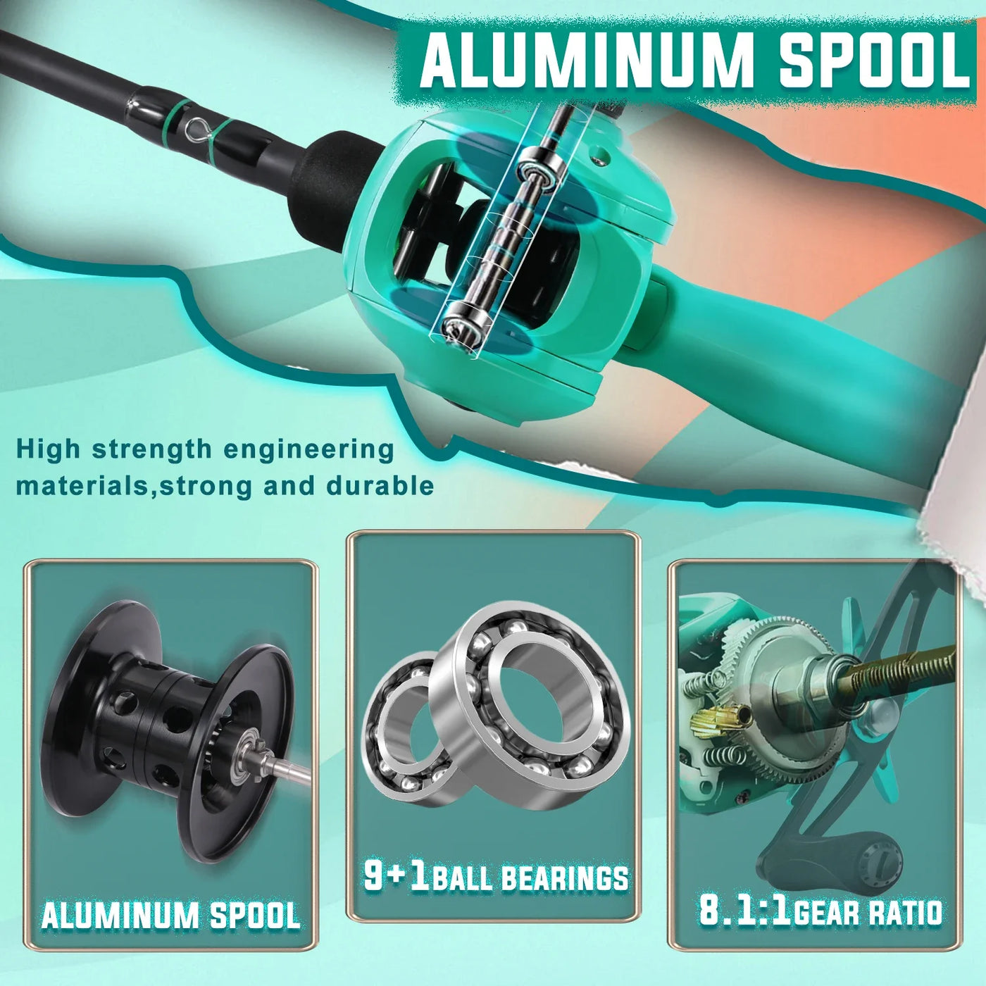 Carbon Casting Rod and Baitcasting Reel Combo