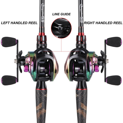 Sougayilang Fishing Set 1.98m Carbon Fiber Casting Rod and 19+1BB Baitcasting Reel Max Drag 15kg All for Fishing Tools Pesca
