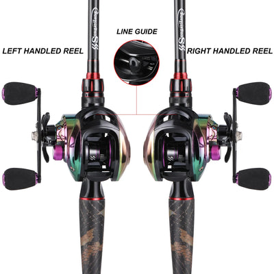 Sougayilang Fishing Set 1.98m Carbon Fiber Casting Rod and 19+1BB Baitcasting Reel Max Drag 15kg All for Fishing Tools Pesca