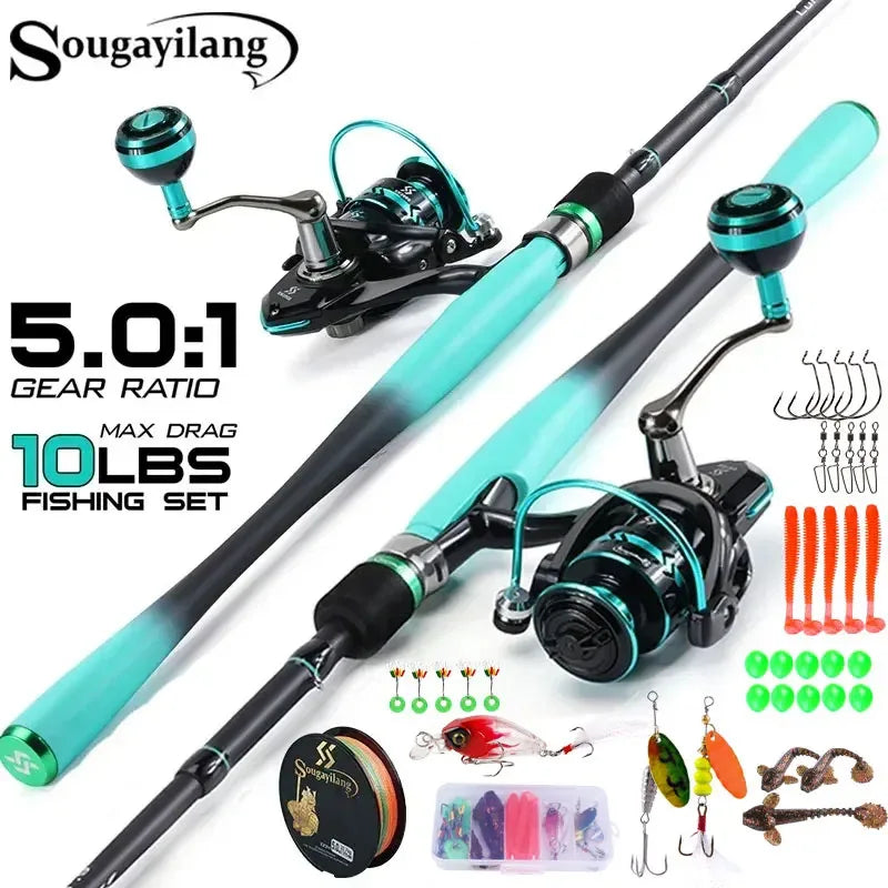Spinning Rod and Reel Combo for Bass Fishing