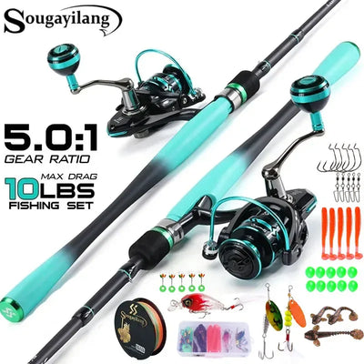 Spinning Rod and Reel Combo for Bass Fishing