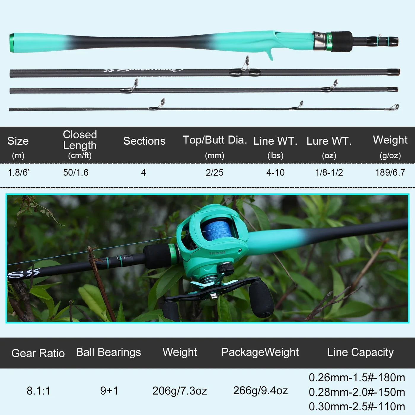 Carbon Casting Rod and Baitcasting Reel Combo