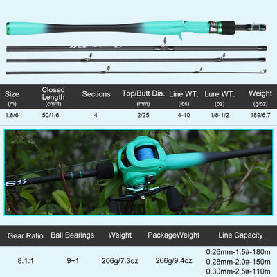Carbon Casting Rod and Baitcasting Reel Combo