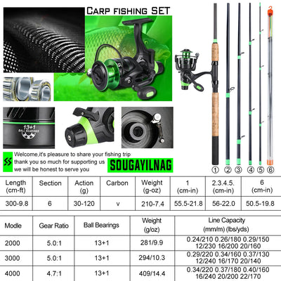 Carp Feeder Rod and Spinning Reel Kit