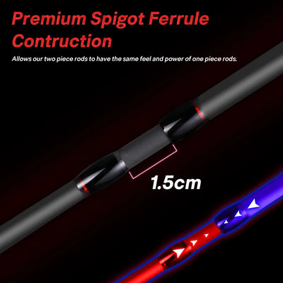 Kraken Series Spinning Casting Rod with FUJI Guides