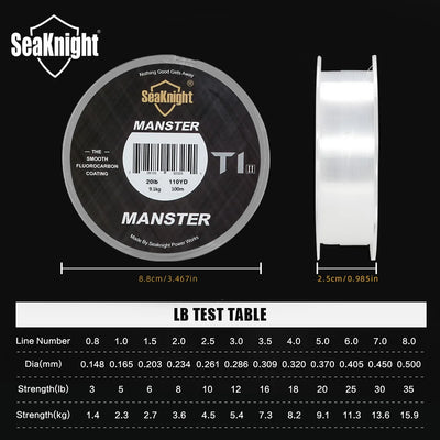 T1 Series Fluorocarbon Coated Nylon Monofilament Sinking Line