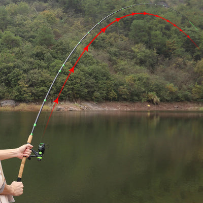 Carp Feeder Rod and Spinning Reel Kit