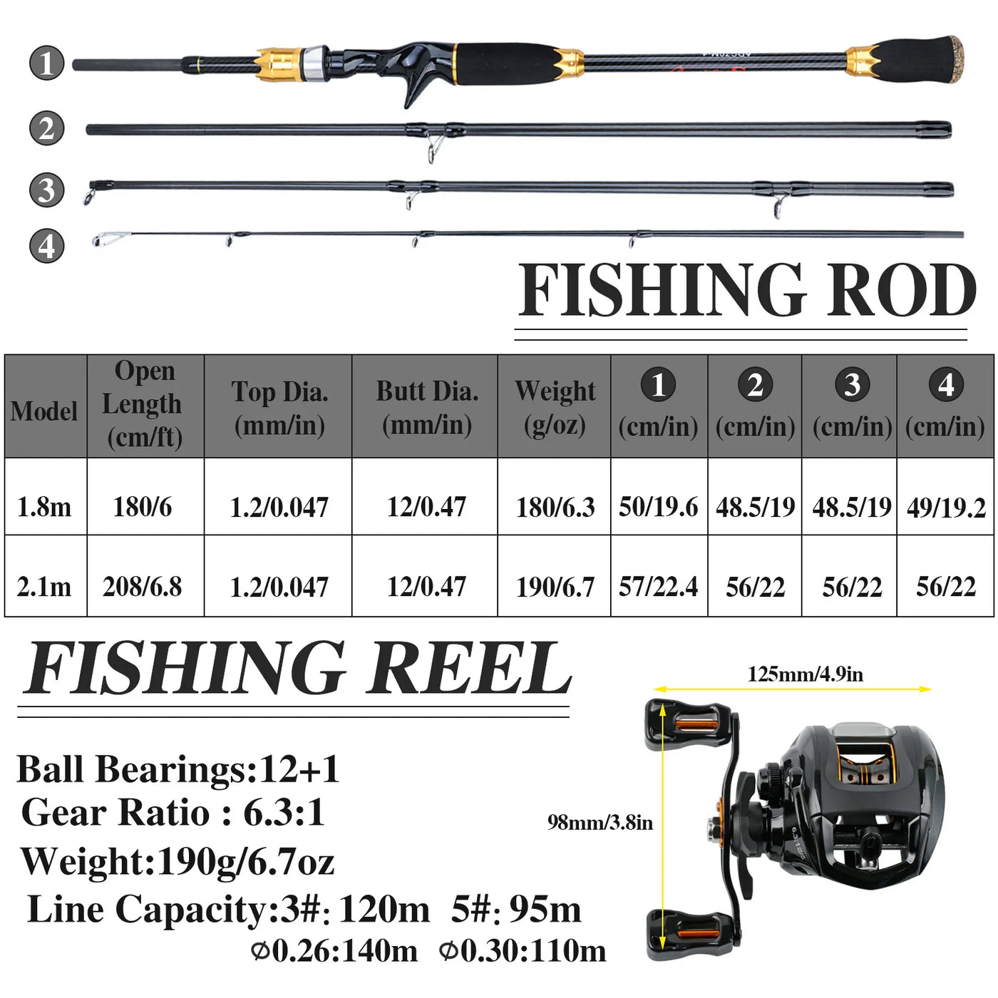 M Power Casting Rod Kit with Line and Lures