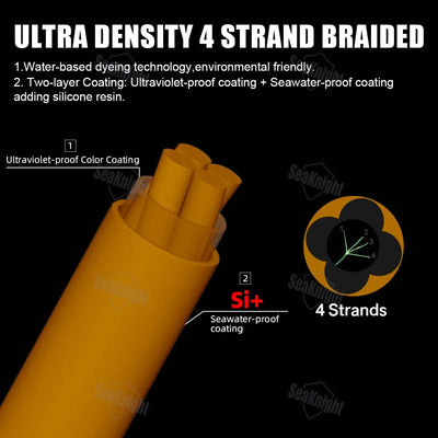 W4 Ultra-Thin 4 Strand Braided Fishing Line