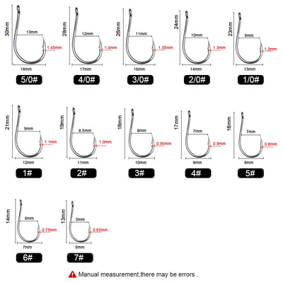 Circle Eyed Carp Hooks for Jig and Soft Baits