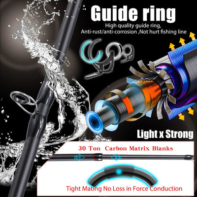 Casting Rod and Reel Combo with Line and Lures