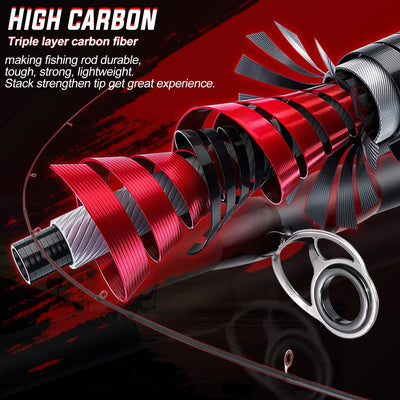 Portable Casting Combo with Rod and Reel