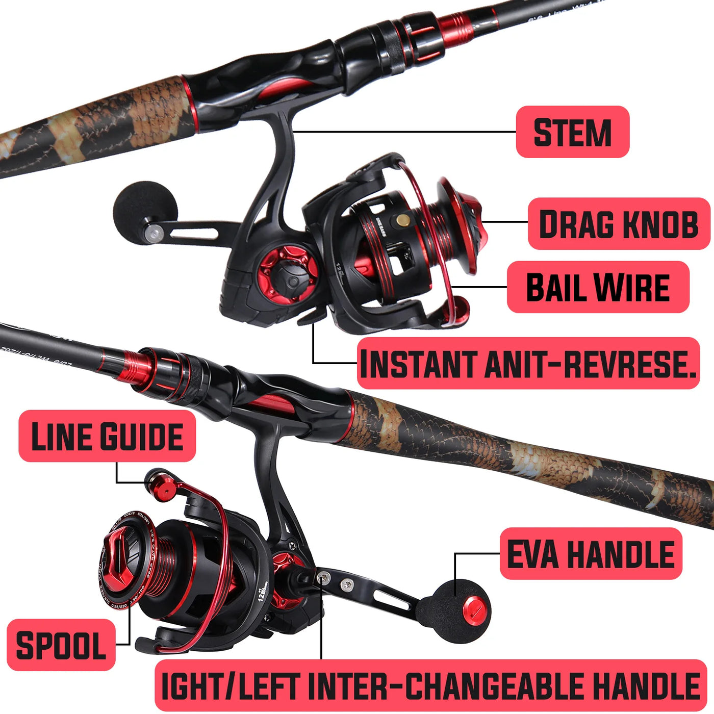 Compact Spinning Rod and Reel Combo Set